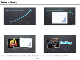 Twitter engineer   Raffi Krikorian  presented  a   number of new stats  as part of a recruiting talk at UC Berkeley.  (sep,2010)   Twitter is Coming ! 
