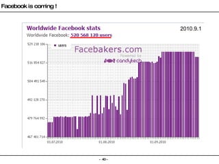 2010.9.1 Facebook is coming ! 