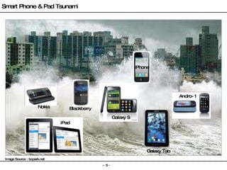 Smart Phone & Pad Tsunami iPhone Galaxy S Andro-1 Blackberry Nokia iPad Galaxy Tab Image Source : bcpark.net 