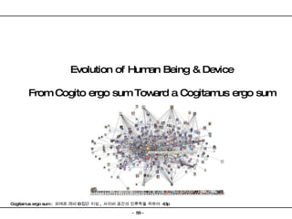 Evolution of Human Being & Device From Cogito ergo sum Toward a Cogitamus ergo sum Cogitamus ergo sum :  피에르 레비 – 집단 지성 ,  사이버 공간의 인류학을 위하여  43p 