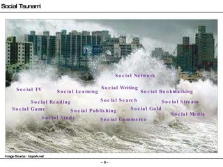 Social Tsunami Social Reading Social Writing Social Publishing Social Stream Social Search Social Game Social TV Social Gold Social Network Social Bookmarking Social Media Social Learning Social Commerce Social Study Image Source : bcpark.net 