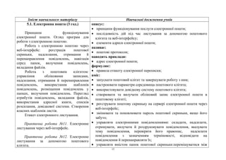 Зміст навчального матеріалу Навчальні досягнення учнів
5.1. Електронна пошта (3 год.)
Принципи функціонування
електронної пошти. Огляд програм для
роботи з електронною поштою.
Робота з електронною поштою через
веб-інтерфейс: реєстрація поштової
скриньки, надсилання, отримання й
перенаправлення повідомлень, навігація
серед папок, вилучення повідомлень,
вкладання файлів.
Робота з поштовим клієнтом:
управління обліковими записами,
надсилання, отримання й перенаправлення
повідомлень, використання шаблонів
повідомлень, розміщення повідомлень у
папках, вилучення повідомлень. Перегляд
атрибутів повідомлень, вкладання файлів,
використання адресної книги, списків
розсилання, довідкової системи. Створення
власних шаблонів листів.
Етикет електронного листування.
Практична робота №11. Електронне
листування через веб-інтерфейс.
Практична робота №12. Електронне
листування за допомогою поштового
клієнта.
описує:
• принципи функціонування послуги електронної пошти;
• послідовність дій під час листування за допомогою поштового
клієнта та веб-інтерфейсу;
• елементи адреси електронної пошти;
називає:
• поштові протоколи;
наводить приклади:
• адрес електронної пошти;
формулює:
• правила етикету електронної переписки;
вміє:
• запускати поштовий клієнт та завершувати роботу з ним;
• настроювати параметри середовища поштового клієнта;
• використовувати довідкову систему поштового клієнта;
• створювати та вилучати обліковий запис електронної пошти в
поштовому клієнті;
• реєструвати поштову скриньку на сервері електронної пошти через
веб-інтерфейс;
• змінювати та поновлювати пароль поштової скриньки, якщо його
забуто;
• управляти електронними повідомленнями: складати, надсилати,
отримувати, вилучати й роздруковувати повідомлення, вказувати
тему повідомлення, перевіряти його правопис, надсилати
повідомлення з зазначенням терміновості, відповідати на
повідомлення й перенаправляти їх;
• управляти вмістом папок поштової скриньки:переміщуватися між
15
 