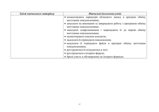 Зміст навчального матеріалу Навчальні досягнення учнів
• налаштовувати параметри облікового запису в програмі обміну
миттєвими повідомленнями;
• запускати на виконання та завершувати роботу з програмою обміну
миттєвими повідомленнями;
• знаходити співрозмовників і запрошувати їх до мережі обміну
миттєвими повідомленнями;
• налаштовувати списком контактів;
• надсилати й отримувати повідомлення;
• надсилати й отримувати файли в програмі обміну миттєвими
повідомленнями;
• реєструватися й спілкуватися в чаті;
• реєструватися в інтернет-форумі;
• брати участь в обговореннях на інтернет-формуах.
17
 