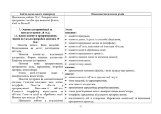 Зміст навчального матеріалу Навчальні досягнення учнів
Практична робота № 4. Використання
програмних засобів при вивченні фізики,
хімії та біології.
7. Основи алгоритмізації та
програмування (28 год.)
7.1. Базові поняття програмування.
Засоби візуальної розробки програм (9
год.)
Поняття моделі. Типи моделей.
Моделювання як метод дослідження
об’єктів.
Поняття алгоритму, властивості
алгоритмів. Форми подання алгоритмів.
Графічне подання алгоритмів.
Поняття мови програмування,
програмного коду, середовища розробки
програм, компілятора.
Етапи розв’язування задач з
використанням комп’ютера.
Поняття програми як автоматизованої
системи. Складові програми: дані, логіка,
інтерфейс. Поняття об’єкта у
програмуванні. Властивості об’єкта.
Елементи інтерфейсу користувача як
об’єкти. Поняття події та обробника події.
Поняття про методи об’єкта.
Принципи роботи у візуальному
Учень
пояснює:
• поняття програми;
• поняття даних, їх роль та способи зберігання;
• поняття програмної логіки та інтерфейсу;
• поняття об’єкта, властивостей і методів об’єкта;
• поняття події й обробника події;
• поняття програмного проекту;
• поняття змінної, імені та значення змінної;
• поняття константи;
• поняття типу даних;
називає:
• призначення основних файлів, з яких складається проект;
описує:
• поняття моделі, об’єкта, предметної галузі;
• типи моделей, їх характеристики;
• властивості алгоритмів;
• призначення середовища розробки програм;
• етапи розв’язування задач з використанням комп’ютера;
• інтерфейс середовища візуального програмування;
• послідовність дій зі створення, збереження, компіляції та виконання
програмного проекту;
19
 