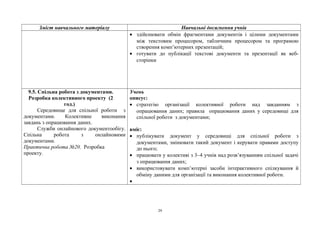 Зміст навчального матеріалу Навчальні досягнення учнів
• здійснювати обмін фрагментами документів і цілими документами
між текстовим процесором, табличним процесором та програмою
створення комп’ютерних презентацій;
• готувати до публікації текстові документи та презентації як веб-
сторінки
9.5. Спільна робота з документами.
Розробка колективного проекту (2
год.)
Середовище для спільної роботи з
документами. Колективне виконання
завдань з опрацювання даних.
Служби онлайнового документообігу.
Спільна робота з онлайновими
документами.
Практична робота №20. Розробка
проекту.
Учень
описує:
• стратегію організації колективної роботи над завданням з
опрацювання даних; правила опрацювання даних у середовищі для
спільної роботи з документами;
вміє:
• публікувати документ у середовищі для спільної роботи з
документами, змінювати такий документ і керувати правами доступу
до нього;
• працювати у колективі з 3–4 учнів над розв’язуванням спільної задачі
з опрацювання даних;
• використовувати комп’ютерні засоби інтерактивного спілкування й
обміну даними для організації та виконання колективної роботи.
•
29
 