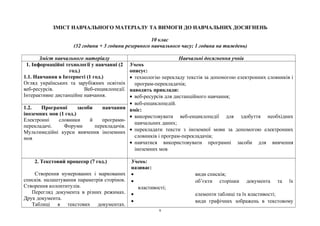 ЗМІСТ НАВЧАЛЬНОГО МАТЕРІАЛУ ТА ВИМОГИ ДО НАВЧАЛЬНИХ ДОСЯГНЕНЬ
10 клас
(32 години + 3 години резервного навчального часу; 1 година на тиждень)
Зміст навчального матеріалу Навчальні досягнення учнів
1. Інформаційні технології у навчанні (2
год.)
1.1. Навчання в Інтернеті (1 год.)
Огляд українських та зарубіжних освітніх
веб-ресурсів. Веб-енциклопедії.
Інтерактивне дистанційне навчання.
Учень
описує:
• технологію перекладу текстів за допомогою електронних словників і
програм-перекладачів;
наводить приклади:
• веб-ресурсів для дистанційного навчання;
• веб-енциклопедій.
вміє:
• використовувати веб-енциклопедії для здобуття необхідних
навчальних даних;
• перекладати тексти з іноземної мови за допомогою електронних
словників і програм-перекладачів;
• навчатися використовувати програмні засоби для вивчення
іноземних мов
1.2. Програмні засоби навчання
іноземних мов (1 год.)
Електронні словники й програми-
перекладачі. Форуми перекладачів.
Мультимедійні курси вивчення іноземних
мов
2. Текстовий процесор (7 год.)
Створення нумерованих і маркованих
списків. налаштування параметрів сторінок.
Створення колонтитулів.
Перегляд документа в різних режимах.
Друк документа.
Таблиці в текстових документах.
Учень:
називає:
• види списків;
• об’єкти сторінки документа та їх
властивості;
• елементи таблиці та їх властивості;
• види графічних зображень в текстовому
9
 