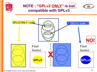 NOTE : “ GPLv2  ONLY ”  is not compatible with GPLv3 GPLv2 ONLY - code GPLv3 - code Final licence GPLv3 X Final licence GPLv2 NO! 