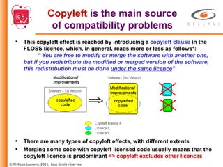 Copyleft  is the main source of compatibility problems This copyleft effect is reached by introducing a  copyleft clause  in the FLOSS licence, which, in general, reads more or less as follows*: “ You are free to modify or merge the software with another one, but if you redistribute the modified or merged version of the software, this redistribution must be done  under the same licence ” There are many types of copyleft effects, with different extents Merging some code with copyleft licensed code usually means that the copyleft licence is predominant  => copyleft excludes other licences 