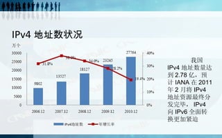 我国 IPv4 地址数量达到 2.78 亿，预计 IANA 在 2011 年 2 月将 IPv4 地址资源最终分发完毕， IPv4 向 IPv6 全面转换更加紧迫 IPv4 地址数 状况 