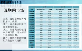 互联网市场 首先，搜索引擎成为网民第一大应用。 其二，商务类应用用户规模继续领涨。 其三，娱乐类应用使用率普遍下降。进入相对平稳的发展期。  此外，微博客和团购的用户数已初具规模。 
