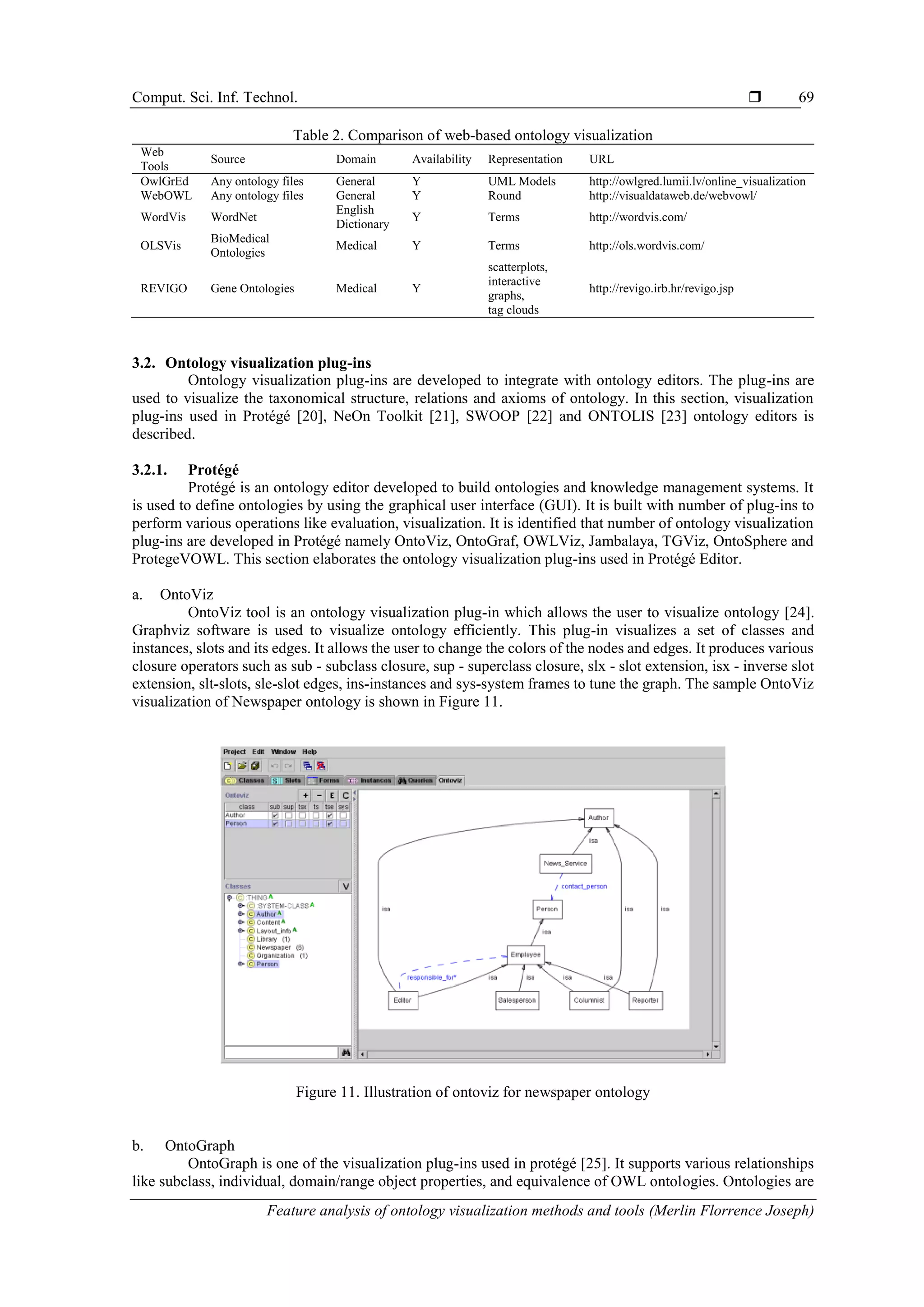 Feature analysis of ontology visualization methods and tools | PDF | 3 ...