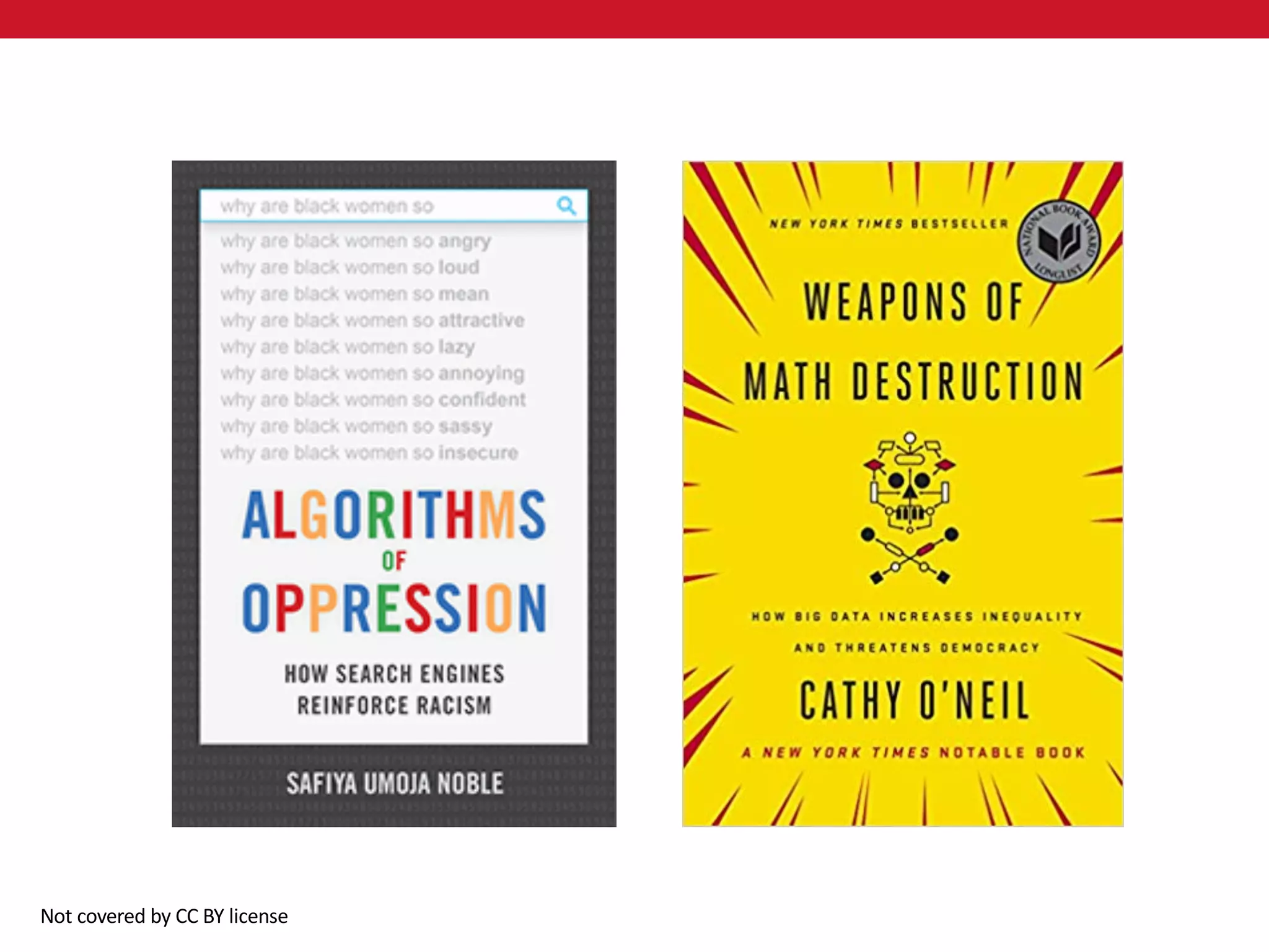 Not covered by CC BY license
 