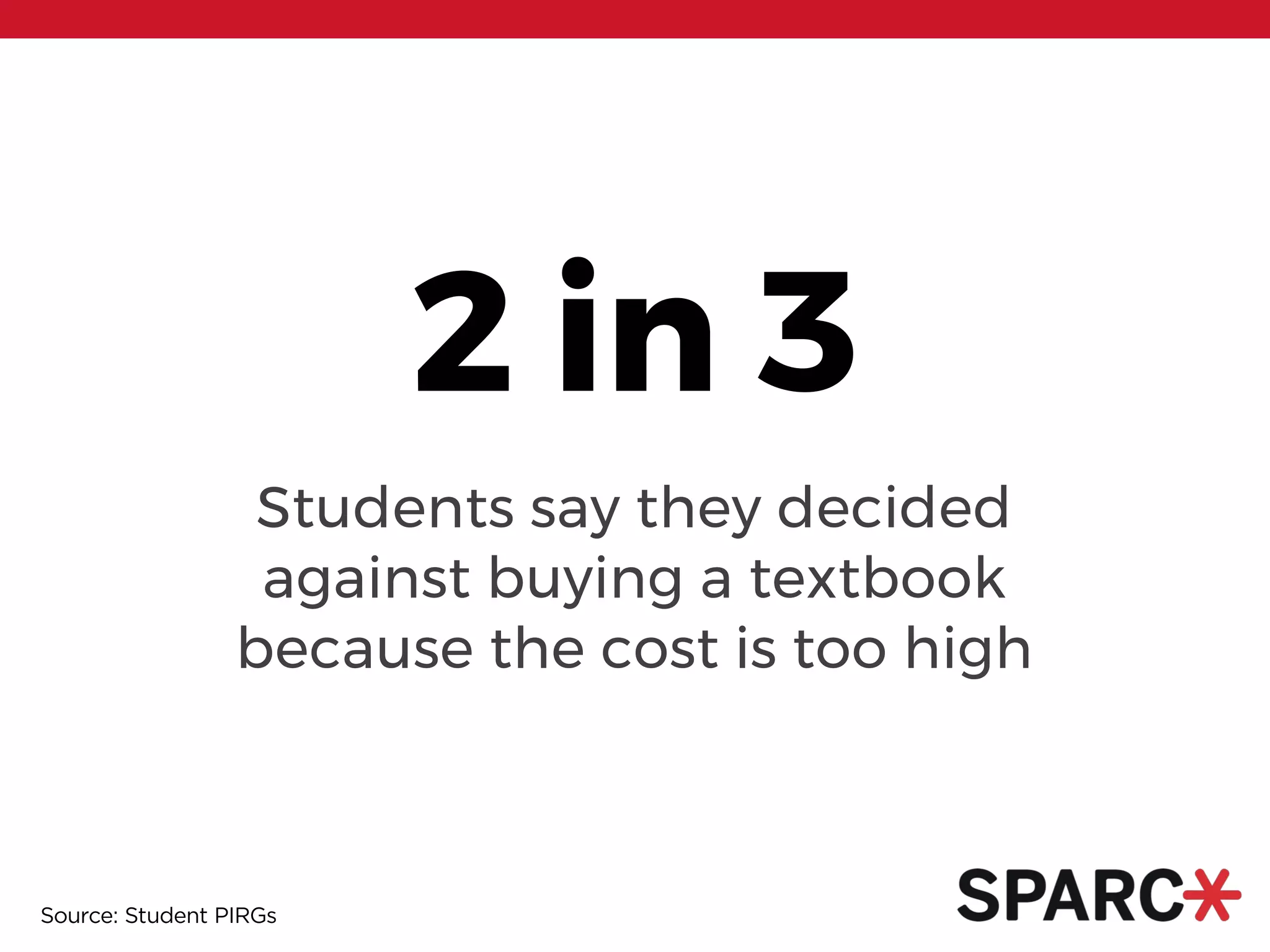 2 in 3
Students say they decided
against buying a textbook
because the cost is too high
Source: Student PIRGs
 