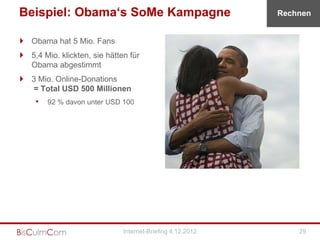 Beispiel: Obama‘s SoMe Kampagne                             Rechnen


 Obama hat 5 Mio. Fans
 5,4 Mio. klickten, sie hät...
