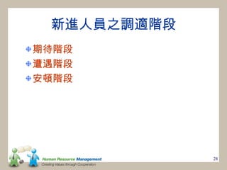 新進人員之調適階段
期待階段
遭遇階段
安頓階段




             28
 