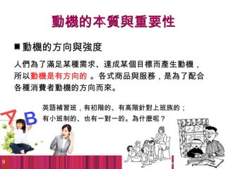 詹翔霖副教授04消費者動機 涉入與價值觀