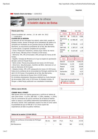 Openbank                                                                            http://openbank.webfg.com/boletin/boletin/boletin.php


                                                                                                               Imprimir

                Boletín Diario de Bolsa - 13/04/2012




            Claves para hoy                                                           Indices                  Ver más

                                                                                           Índice       Último      Dif
            Claves bursátiles del viernes , 13 de abril de 2012
            - - 13/04/2012                                                           IBEX 35            7.455,10    -0,86
            CLAVES DE LA SESION                                                      DowJones
            La atención de los mercados hoy estará, sobre todo, puesta en                              12.986,58     1,41
                                                                                     30
            Estados Unidos, donde JP Morgan da el pistoletazo de salida a la
                                                                                     Nasdaq
            campaña de resultados de los grandes bancos de Wall Street.                                 2.740,26     1,19
                                                                                     100
            Asimismo, se escuchará al presidente de la Fed, Ben Bernanke.
                                                                                     S&P 500            1.387,57     1,38
            A continuación, la agenda completa de la jornada:
                                                                                     NIKKEI
            - China: Producción industrial y ventas al por menor de marzo                               9.637,99     1,19
                                                                                     225
            (4:00 horas). PIB del primer trimestre (4:00 horas).
            - Alemania: IPC, IPC armonizado e IPC principal de marzo (8:00
                                                                                      Soportes y Resistencias
            horas).
            - España: Consejo de Ministros en el que se espera la aprobación             Valor      Soporte Resistencia
            del plan contra el fraude fiscal.
                                                                                     Ibex35         6.113,39     7.640,70
            - Reino Unido: Precios de producción de marzo (10:30 horas).
                                                                                     Telefonica       11,55         12,69
            - Zona Euro: Jörg Asmussen, miembro del BCE, interviene en un
            acto en Alemania (8:55 horas).                                           Repsol           17,92         20,99
            - Estados Unidos: IPC e IPC subyacente de marzo (14:30 horas).           BBVA              5,50          6,57
            Índice de la confianza de la Universidad de Michigan preliminar de       Santander         5,20          6,23
            abril (15:55 horas). El presidente de la Fed, Ben Bernanke,
                                                                                     Endesa           13,68         14,78
            pronuncia un discurso en Nueva York (19:00 horas).
            En el ámbito empresarial, Pescanova celebrará su Junta General
            de Accionistas (JGA) a las 12:30 horas. En Estados Unidos, JP             Siga toda la actualidad del
            Morgan y Wells Fargo publicarán sus resultados trimestrales.              mercado al instante
                                                                                         Últimas noticias



            Ultimo cierre EE.UU.

            CIERRE WALL STREET
            Wall Street cierra con fuertes ganancias y confirma el rebote de
            ayer (Dow Jones: +1,41%; S&P 500: +1,38%; Nasdaq: +1,30%)
            tras los comentarios de varios miembros de la Reserva Federal
            sobre su apoyo a una política altamente acomodaticia por parte
            del banco central. Otro catalizador positivo ha sido el rumor sobre
            la posibilidad de que el PIB del 1T en China supere las
            expectativas (el dato se publica mañana).




            Datos de la sesion (13-04-2012)

                                 Datos                            País    Período     Estimación        Anterior    Hora

           Índice de confianza Universidad de Michigan
                                                              EE.UU.     Abril      77,0              76,2         15:55
           EE.UU.
           JGA Pescanova                                      -          -          ND                ND           12:30




1 de 2                                                                                                                      13/04/12 09:25
 