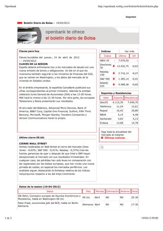 Openbank                                                                           http://openbank.webfg.com/boletin/boletin/boletin.php


                                                                                                                 Imprimir

                Boletín Diario de Bolsa - 19/04/2012




            Claves para hoy                                                              Indices                 Ver más

                                                                                           Índice         Último       Dif
            Claves bursátiles del jueves , 19 de abril de 2012
            - - 19/04/2012                                                              IBEX 35      -    7.079,20           -
            CLAVES DE LA SESION                                                         DowJones
            España deberá enfrentarse hoy a los mercados de deuda con una                                13.032,75     -0,63
                                                                                        30
            nueva emisión de bonos y obligaciones. Un día en el que los
                                                                                        Nasdaq
            inversores también seguirán a los ministros de Finanzas del G20,                              2.716,14     -0,27
                                                                                        100
            que se reúnen en Washington, y los datos del mercado de la
                                                                                        S&P 500           1.385,14     -0,41
            vivienda en Estados Unidos.
                                                                                        NIKKEI
                                                                                                          9.588,38     -0,82
                                                                                        225
            En el ámbito empresarial, la española CaixaBank publicará sus
            cifras correspondientes al primer trimestre. Además la entidad
                                                                                         Soportes y Resistencias
            celebrará Junta General de Accionistas (JGA) a las 12:00 horas.
            REE hará lo mismo a las 12:30 horas. Por otra parte, las europeas             Valor      Soporte Resistencia
            Teliasonera y Nokia presentarán sus resultados.
                                                                                        Ibex35       6.113,39      7.640,70
                                                                                        Telefonica       11,24         12,61
            Al otro lado del Atlántico, Advanced Micro Devices, Bank of
            America, BB&T Corp, Capital One Financial, DuPont, Fifth Third              Repsol           16,42         20,89
            Bancorp, Microsoft, Morgan Stanley, Travelers Companies y                   BBVA              5,15          6,48
            Verizon Communications harán lo propio.                                     Santander         4,83          5,13
                                                                                        Endesa           13,68         14,78


                                                                                         Siga toda la actualidad del
                                                                                         mercado al instante
            Ultimo cierre EE.UU.                                                            Últimas noticias

            CIERRE WALL STREET
            Ventas moderadas en Wall Street al cierre del mercado (Dow
            Jones: -0,63%; S&P 500: -0,41%; Nasdaq: -0,37%) tras las
            fuertes ganancias de ayer y después de que Intel e IBM hayan
            decepcionado al mercado con sus resultados trimestrales. En
            cualquier caso, las pérdidas han sido leves en comparación con
            las registradas por las bolsas europeas, que han vivido una nueva
            jornada de caídas, en especial los mercados periféricos. Los
            analistas siguen destacando la fortaleza relativa de los índices
            neoyorquinos respecto a los del Viejo Continente.




            Datos de la sesion (19-04-2012)

                                    Datos                             País      Período        Estimación Anterior Hora

           Olli Rehn, Comisario europeo de Asuntos Económicos y
                                                                EE.UU.          Abril        ND            ND        20:30
           Monetarios, habla en Washington EE.UU.
           Peter Praet, economista jefe del BCE, habla en Berlín
                                                                   Alemania Abril            ND            ND        17:30
           Alemania




1 de 2                                                                                                                           19/04/12 09:00
 