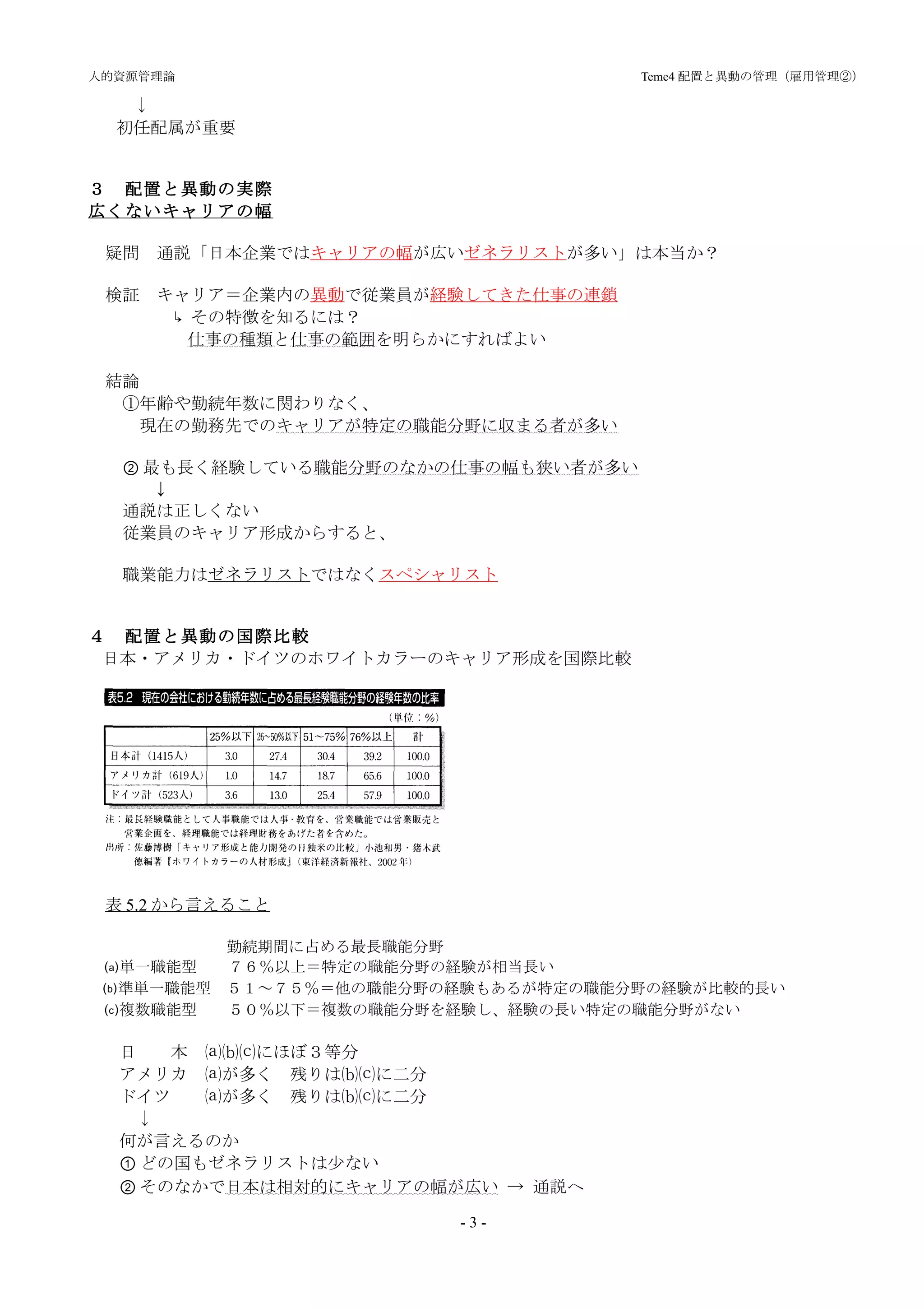 人的資源管理論                       　　　　　　　　　　Teme4 配置と異動の管理（雇用管理②）

  　↓
  初任配属が重要　　


３　配置と異動の実際
広くないキャリアの幅

 疑問　通説「日本企業ではキャリアの幅が広いゼネラリストが多い」は本当か？

 検証　キャリア＝企業内の異動で従業員が経験してきた仕事の連鎖
     ↳ その特徴を知るには？
       仕事の種類と仕事の範囲を明らかにすればよい　　　　　　　　

 結論
 　①年齢や勤続年数に関わりなく、
    現在の勤務先でのキャリアが特定の職能分野に収まる者が多い

  ② 最も長く経験している職能分野のなかの仕事の幅も狭い者が多い
     ↓
  通説は正しくない
  従業員のキャリア形成からすると、

  職業能力はゼネラリストではなくスペシャリスト


４　配置と異動の国際比較
 日本・アメリカ・ドイツのホワイトカラーのキャリア形成を国際比較




 表 5.2 から言えること

         勤続期間に占める最長職能分野
 ⒜単一職能型　　７６％以上＝特定の職能分野の経験が相当長い
 ⒝準単一職能型　５１～７５％＝他の職能分野の経験もあるが特定の職能分野の経験が比較的長い
 ⒞複数職能型　　５０％以下＝複数の職能分野を経験し、経験の長い特定の職能分野がない

  日　　本　⒜⒝⒞にほぼ３等分
  アメリカ　⒜が多く　残りは⒝⒞に二分
  ドイツ　　⒜が多く　残りは⒝⒞に二分
  　↓
  何が言えるのか
  ① どの国もゼネラリストは少ない
  ② そのなかで日本は相対的にキャリアの幅が広い → 通説へ

                        -3-
 