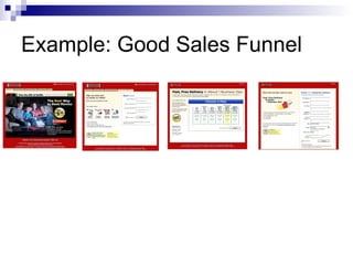 Example: Good Sales Funnel 