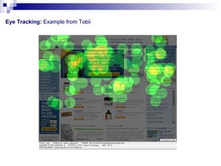 Eye Tracking:  Example from Tobii 