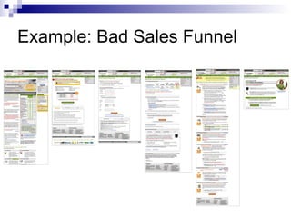 Example: Bad Sales Funnel 