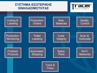 ΣΥΣΤΗΜΑ ΕΣΩΤΕΡΙΚΗΣ ΙΧΝΗΛΑΣΙΜΟΤΗΤΑΣ Coding &  Labeling  Production  Orders Raw  Materials Quality  Control Pallet Labeling Code  Integrity Production  Monitoring Scan &  Automate Finished  Products Automated  Shipping Spare  Parts Wi-Fi  Networks Track & Trace 