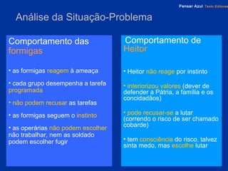 Análise da Situação-Problema Comportamento das   formigas as formigas   reagem   à ameaça cada grupo desempenha a tarefa   programada não podem recusar   as tarefas as formigas seguem o   instinto as operárias   não podem escolher   não trabalhar, nem as soldado podem escolher fugir Comportamento de   Heitor Heitor   não reage   por instinto interiorizou valores   (dever de defender a Pátria, a família e os concidadãos) pode recusar-se   a lutar (correndo o risco de ser chamado cobarde) tem   consciência   do risco, talvez sinta medo, mas   escolhe   lutar 