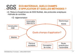 ÉCO-MATÉRIAUX, QUELS CHAMPS
D’APPLICATION ET QUELLES MÉTHODES ?
Retours d’expériences de SGS Multilab, des protocoles analytiques
méthode de contrôles
réglementation
Électronique

Automobile
RBA RSTS

ROHS

Construction
HQE

Quels champs d’application?
Mobilier
Peinture
écolabels

© SGS Multilab Rouen, Yvon Gervaise – conférence INSA 04/12/2013

Conception
de routes

Route,
produits pour
l’automobile
61

 