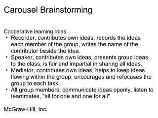  Cooperative learning-with_carousel_brainstormi (2)