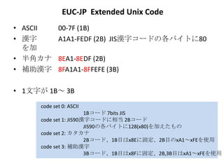 EUC-JP Extended Unix Code
• ASCII     00-7F (1B)
• 漢字        A1A1-FEDF (2B) JIS漢字コードの各バイトに80
  を加
• 半角カナ      8EA1-8EDF (2B)
• 補助漢字      8FA1A1-8FFEFE (3B)

• 1文字が 1B～ 3B
     code set 0: ASCII
                       1Bコード 7bits JIS
     code set 1: JIS90漢字コードに相当 2Bコード
                       JIS90の各バイトに128(x80)を加えたもの
     code set 2: カタカナ
                       2Bコード、1B目はx8Eに固定、2B目のxA1～xFEを使用
     code set 3: 補助漢字
                       3Bコード、1B目はx8Fに固定、2B,3B目はxA1～xFEを使用
 