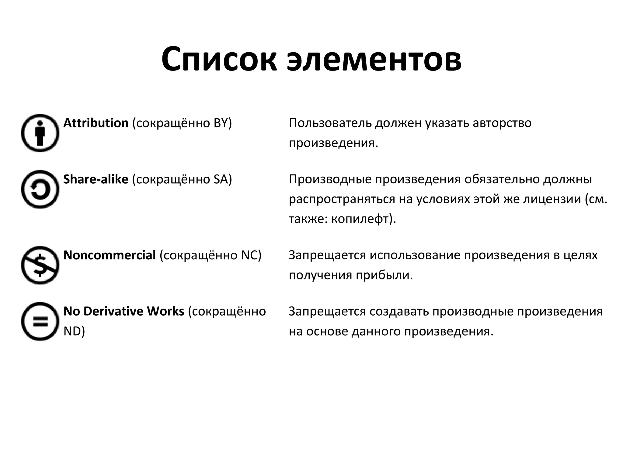 Список элементов
Attribution (сокращённо BY)       Пользователь должен указать авторство
                                  произведения.

Share-alike (сокращённо SA)       Производные произведения обязательно должны
                                  распространяться на условиях этой же лицензии (см.
                                  также: копилефт).

Noncommercial (сокращённо NC)     Запрещается использование произведения в целях
                                  получения прибыли.

No Derivative Works (сокращённо   Запрещается создавать производные произведения
ND)                               на основе данного произведения.
 