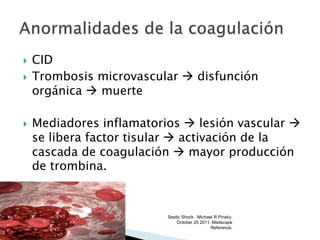  CID
 Trombosis microvascular  disfunción
orgánica  muerte
 Mediadores inflamatorios  lesión vascular 
se libera factor tisular  activación de la
cascada de coagulación  mayor producción
de trombina.
Septic Shock . Michael R Pinsky.
October 25 2011. Medscape
Reference.
 