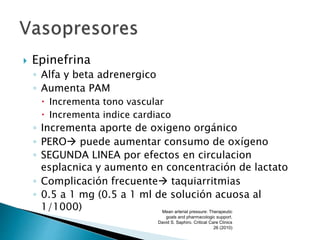  Epinefrina
◦ Alfa y beta adrenergico
◦ Aumenta PAM
 Incrementa tono vascular
 Incrementa indice cardiaco
◦ Incrementa aporte de oxigeno orgánico
◦ PERO puede aumentar consumo de oxígeno
◦ SEGUNDA LINEA por efectos en circulacion
esplacnica y aumento en concentración de lactato
◦ Complicación frecuente taquiarritmias
◦ 0.5 a 1 mg (0.5 a 1 ml de solución acuosa al
1/1000) Mean arterial pressure: Therapeutic
goals and pharmacologic support.
David S. Saphiro. Critical Care Clinics
26 (2010)
 