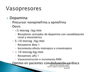  Dopamina
◦ Precursor norepinefrina y epniefrina
◦ Dosis
 <5 microg /kg/min
 Receptores activados de dopamina con vasodilatación
renal y mesentérica
 5-10 microg /kg/min
 Receptores Beta 1
 Incrementa efecto inotropico y cronotropico
 > 10 microg/kg/min
 Receptroes alfa 1
 Vasoconstricción e incrementa PAM
◦ Optimo en pacientes con disfunción cardiaca
Mean arterial pressure: Therapeutic
goals and pharmacologic support.
David S. Saphiro. Critical Care Clinics
26 (2010)
 