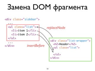 Замена DOM фрагмента
<div class="sidebar">
...
<ul class="list">
<li>item 1</li>
<li>item 2</li>
</ul>
...
</div>
13
<div class="list-wrapper">
<h2>Header</h2>
<ul class="list">
</ul>
</div>
replaceNode
insertBefore
 