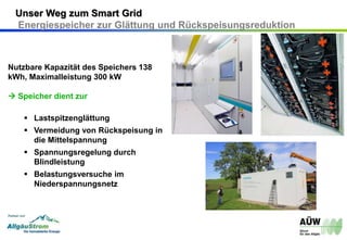 Nutzbare Kapazität des Speichers 138
kWh, Maximalleistung 300 kW
 Speicher dient zur
 Lastspitzenglättung
 Vermeidung von Rückspeisung in
die Mittelspannung
 Spannungsregelung durch
Blindleistung
 Belastungsversuche im
Niederspannungsnetz
Unser Weg zum Smart Grid
Energiespeicher zur Glättung und Rückspeisungsreduktion
 