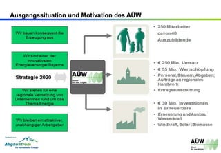 Ausgangssituation und Motivation des AÜW
 