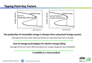 7
Tipping Point Key Factors
The production of renewable energy is cheaper than using fossil energy sources
Cost of storage technologies for electric energy falling
E-mobility is a mass product
(Average of the last 5 years 38% price decline for solar panels per year in Europe)
(Average of the last 5 years 18% price decline for energy storage per year worldwide)
 