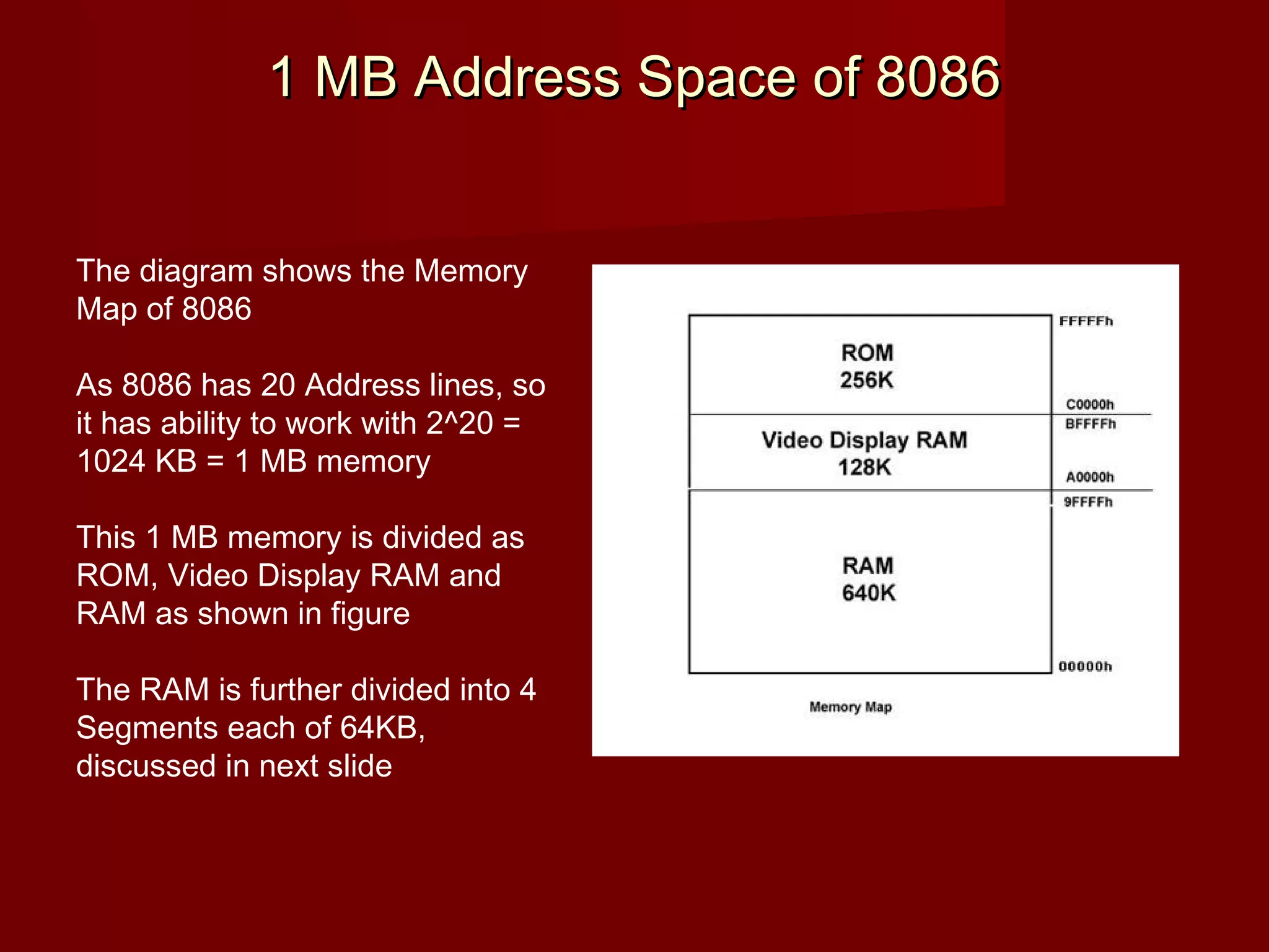 1 MB Address Space of 80861 MB Address Space of 8086
The diagram shows the Memory
Map of 8086
As 8086 has 20 Address lines, so
it has ability to work with 2^20 =
1024 KB = 1 MB memory
This 1 MB memory is divided as
ROM, Video Display RAM and
RAM as shown in figure
The RAM is further divided into 4
Segments each of 64KB,
discussed in next slide
 