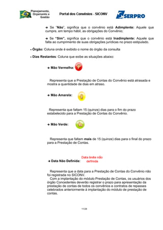  Se “Não”, significa que o convênio está Adimplente: Aquele que
cumpre, em tempo hábil, as obrigações do Convênio;
 Se “Sim”, significa que o convênio está Inadimplente: Aquele que
falta ao cumprimento de suas obrigações jurídicas no prazo estipulado.
• Órgão: Coluna onde é exibido o nome do órgão da consulta
• Dias Restantes: Coluna que exibe as situações abaixo:
 Mão Vermelha:
Representa que a Prestação de Contas do Convênio está atrasada e
mostra a quantidade de dias em atraso.
 Mão Amarela:
Representa que faltam 15 (quinze) dias para o fim do prazo
estabelecido para a Prestação de Contas do Convênio.
 Mão Verde:
Representa que faltam mais de 15 (quinze) dias para o final do prazo
para a Prestação de Contas.
 Data Não Definida:
Representa que a data para a Prestação de Contas do Convênio não
foi registrada no SICONV.
Com a implantação do módulo Prestação de Contas, os usuários dos
órgão Concedentes deverão registrar o prazo para apresentação da
prestação de contas de todos os convênios e contratos de repasses
celebrados anteriormente à implantação do módulo de prestação de
contas.
11/28
 