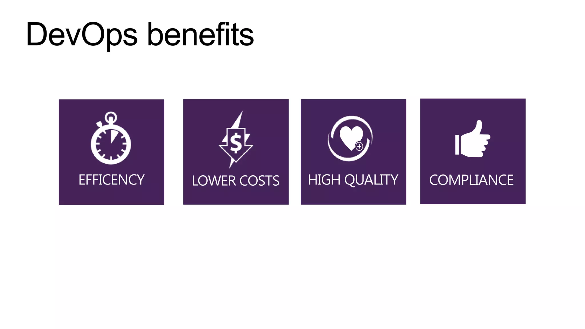 DevOps benefits

EFFICENCY

LOWER COSTS

HIGH QUALITY

COMPLIANCE

 