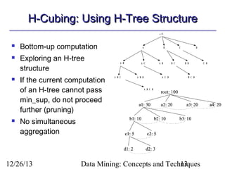 H-Cubing: Using H-Tree Structure
a ll








Bottom-up computation
Exploring an H-tree
structure
If the current computation
of an H-tree cannot pass
min_sup, do not proceed
further (pruning)

A

A B

A B C

B

A C

A B D

A D

A C D

C

B C

D

B D

B C D

A B C D

No simultaneous
aggregation

12/26/13

Data Mining: Concepts and Techniques
13

C D

 