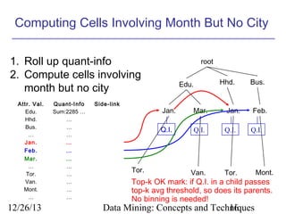 Computing Cells Involving Month But No City
1. Roll up quant-info
2. Compute cells involving
month but no city
Attr. Val.
Edu.
Hhd.
Bus.
…
Jan.
Feb.
Mar.
…
Tor.
Van.
Mont.
…

12/26/13

Quant-Info
Sum:2285 …
…
…
…
…
…
…
…
…
…
…
…

Side-link

root
Hhd.

Edu.

Bus.

Jan.

Jan.

Feb.

Q.I.

Tor.

Mar.
Q.I.

Q.I.

Q.I.

Van.

Tor.

Mont.

Top-k OK mark: if Q.I. in a child passes
top-k avg threshold, so does its parents.
No binning is needed!

Data Mining: Concepts and Techniques
16

 