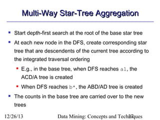 Multi-Way Star-Tree Aggregation


Start depth-first search at the root of the base star tree



At each new node in the DFS, create corresponding star
tree that are descendents of the current tree according to
the integrated traversal ordering


E.g., in the base tree, when DFS reaches a1, the
ACD/A tree is created





When DFS reaches b*, the ABD/AD tree is created

The counts in the base tree are carried over to the new
trees

12/26/13

Data Mining: Concepts and Techniques
27

 