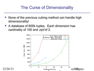 The Curse of Dimensionality




None of the previous cubing method can handle high
dimensionality!
A database of 600k tuples. Each dimension has
cardinality of 100 and zipf of 2.

12/26/13

Data Mining: Concepts and Techniques
29

 
