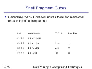 Shell Fragment Cubes


Generalize the 1-D inverted indices to multi-dimensional
ones in the data cube sense

Cell

TID List

List Size

a1 b1

123 ∩ 45
1

1

1

a1 b2

123 ∩ 3
2

23

2

a2 b1

4 5 ∩1 4 5

45

2

a2 b2

12/26/13

Intersection

4 5 ∩2 3

⊗

0

Data Mining: Concepts and Techniques
35

 