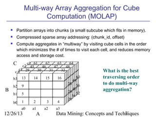 Multi-way Array Aggregation for Cube
Computation (MOLAP)


Partition arrays into chunks (a small subcube which fits in memory).



Compressed sparse array addressing: (chunk_id, offset)



Compute aggregates in “multiway” by visiting cube cells in the order
which minimizes the # of times to visit each cell, and reduces memory
access and storage cost.

C

c3 61
62
63
64
c2 45
46
47
48
c1 29
30
31
32
c0

b3
b2

9

b1

5

b0

B

B
13

14

15

16

1

2

3

4

a0

a1

a2

a3

12/26/13

A

60
44
28 56
40
24 52
36
20

What is the best
traversing order
to do multi-way
aggregation?

Data Mining: Concepts and Techniques
7

 