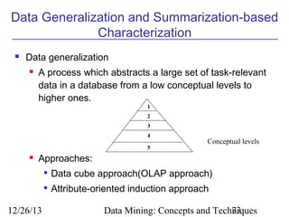 Data Generalization and Summarization-based
Characterization


Data generalization


A process which abstracts a large set of task-relevant
data in a database from a low conceptual levels to
higher ones.
1
2
3
4
5



Conceptual levels

Approaches:



12/26/13

Data cube approach(OLAP approach)
Attribute-oriented induction approach
Data Mining: Concepts and Techniques
73

 
