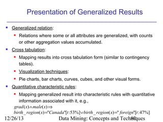 Presentation of Generalized Results


Generalized relation:




Relations where some or all attributes are generalized, with counts
or other aggregation values accumulated.

Cross tabulation:


Mapping results into cross tabulation form (similar to contingency
tables).






Visualization techniques:
Pie charts, bar charts, curves, cubes, and other visual forms.

Quantitative characteristic rules:
Mapping generalized result into characteristic rules with quantitative
information associated with it, e.g.,
grad ( x) ∧ male( x) ⇒
birth _ region( x) ="Canada"[t :53%]∨ birth _ region( x) =" foreign"[t : 47%].


12/26/13

Data Mining: Concepts and Techniques
80

 